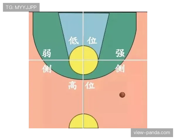 篮球中线规则的具体定义与实际判罚标准究竟是如何规定的