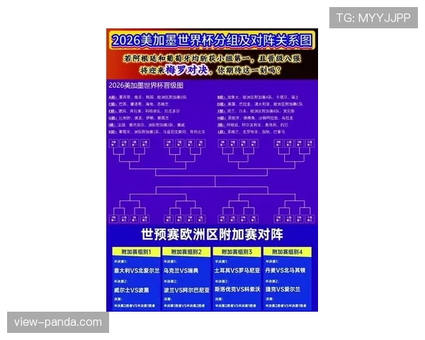 2026世界杯最新小组第三晋级规则详解