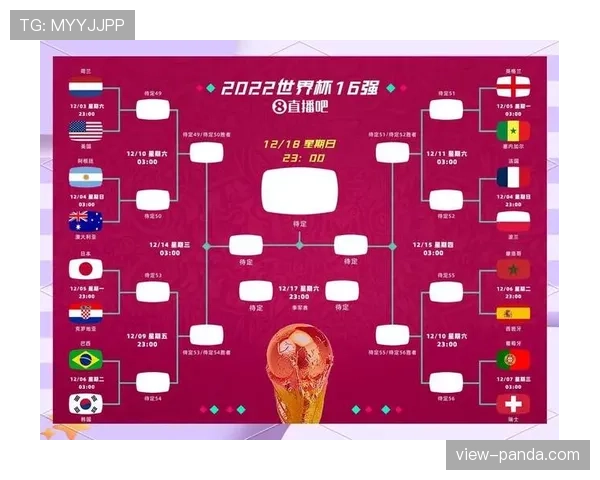 2026世界杯潜在强强对话时间表预测